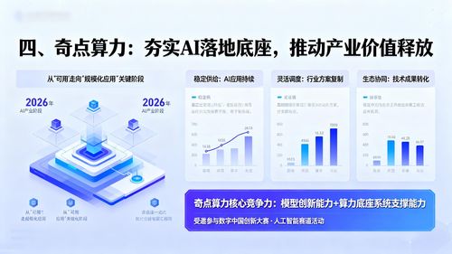 奇點(diǎn)算力受邀參與2026數(shù)字中國(guó)創(chuàng)新大賽 人工智能賽道
